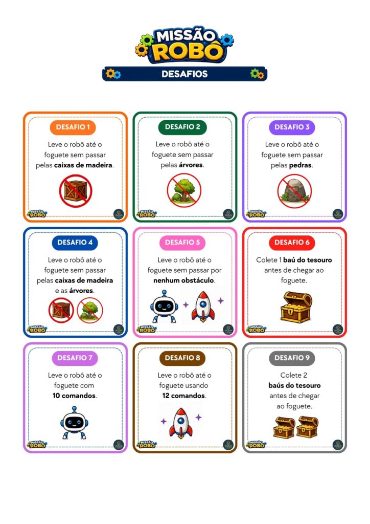 Missão Robô – Jogo de Pensamento Computacional para o Ensino Fundamental - Duolumina Educação